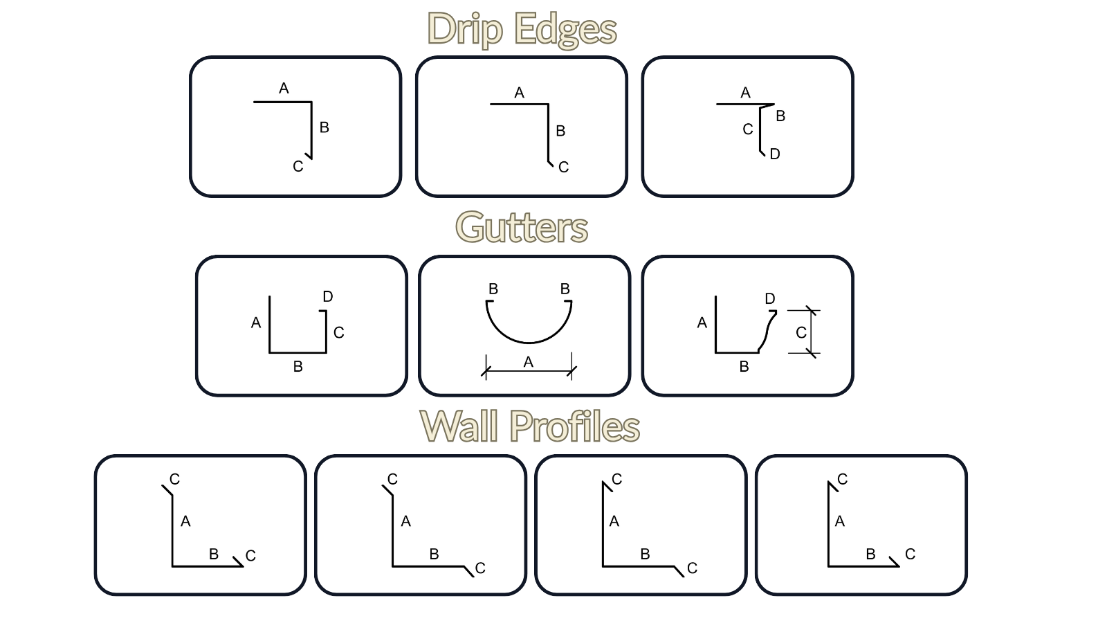 Simple Revit - Flashing Package